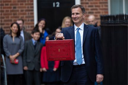 Budget 2024: what to expect from Jeremy Hunt’s pre-election tax giveaway