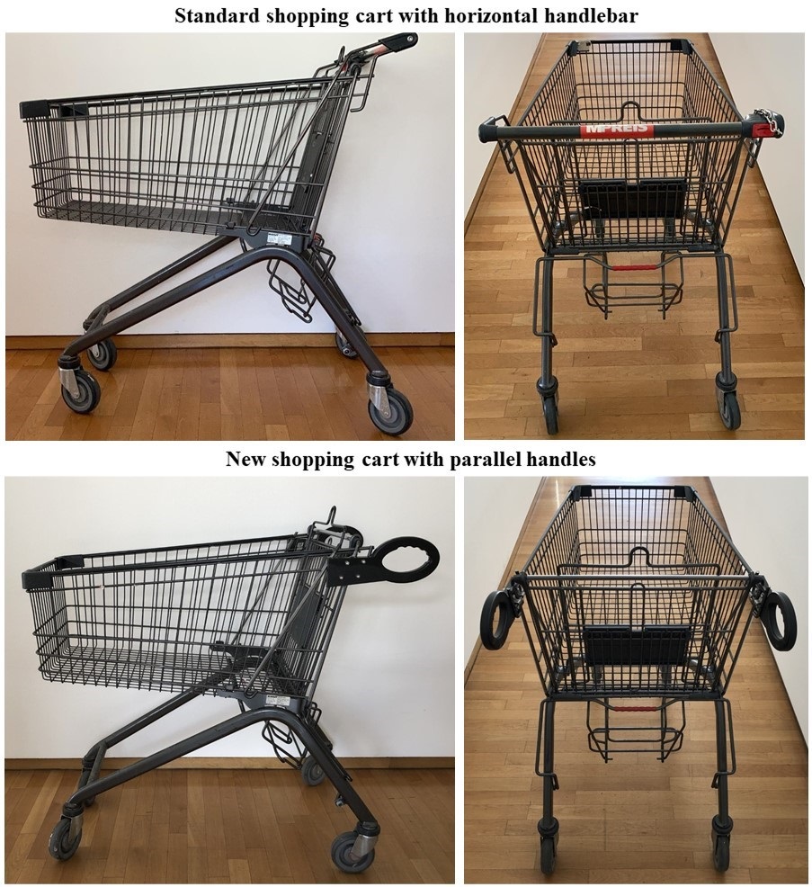 A standard shopping trolley with a horizontal handlebar – such as you would likely find in a supermarket – may result in less consumer spending than that of a shopping trolley with parallel bars – like that of a wheelbarrow.