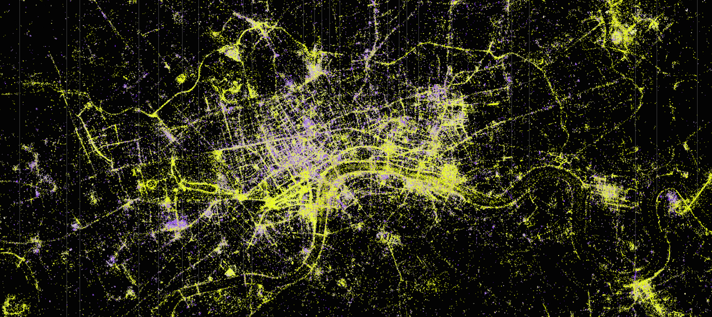 Data visualisation of photography taken around London